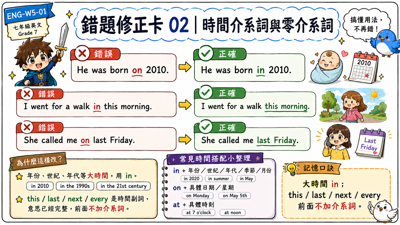 時間介系詞錯題修正卡，說明 He was born on 2010 應改為 in 2010，並整理 in、on、at 的時間用法。