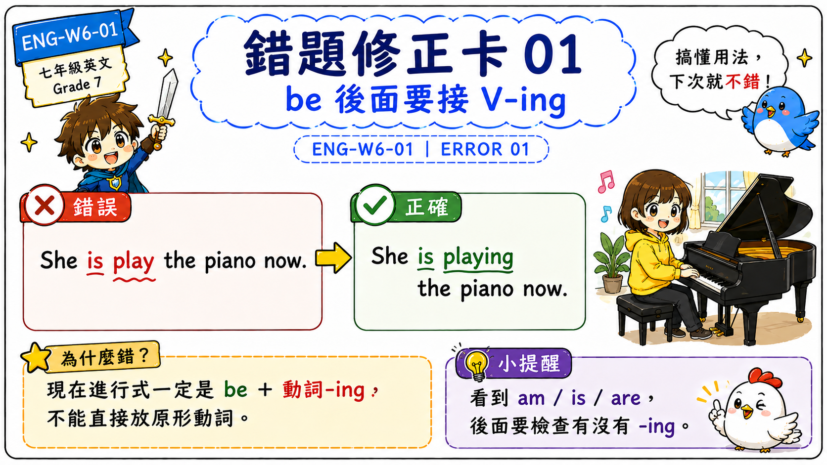 錯題修正卡，說明 She is play the piano now 錯誤，正確是 She is playing the piano now。