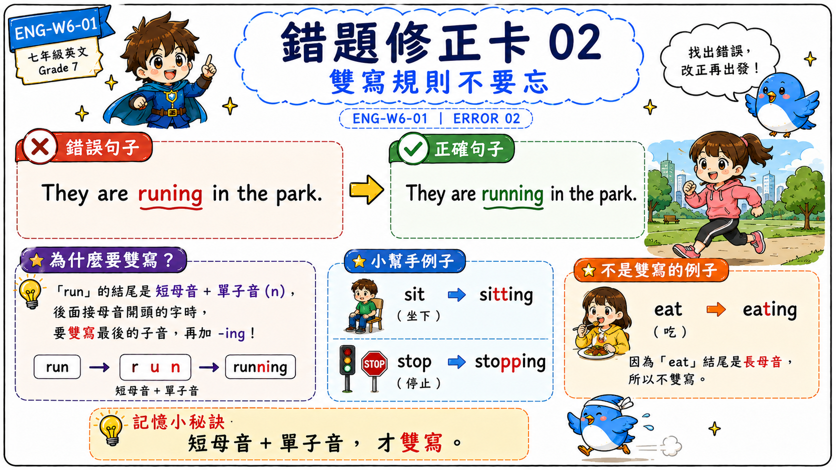 錯題修正卡，說明 runing 是錯誤，正確是 running；sit 變 sitting，stop 變 stopping。