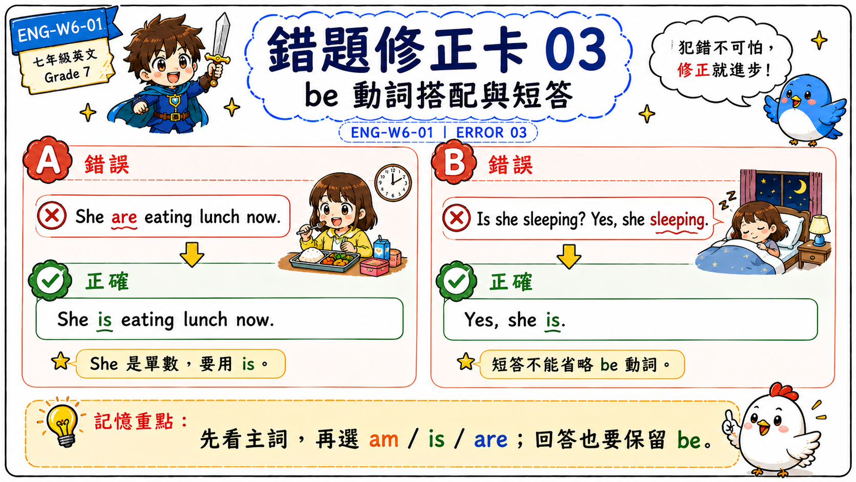 錯題修正卡，說明 She are eating lunch now 錯誤，正確是 She is eating lunch now；Yes, she sleeping 錯誤，正確是 Yes, she is。