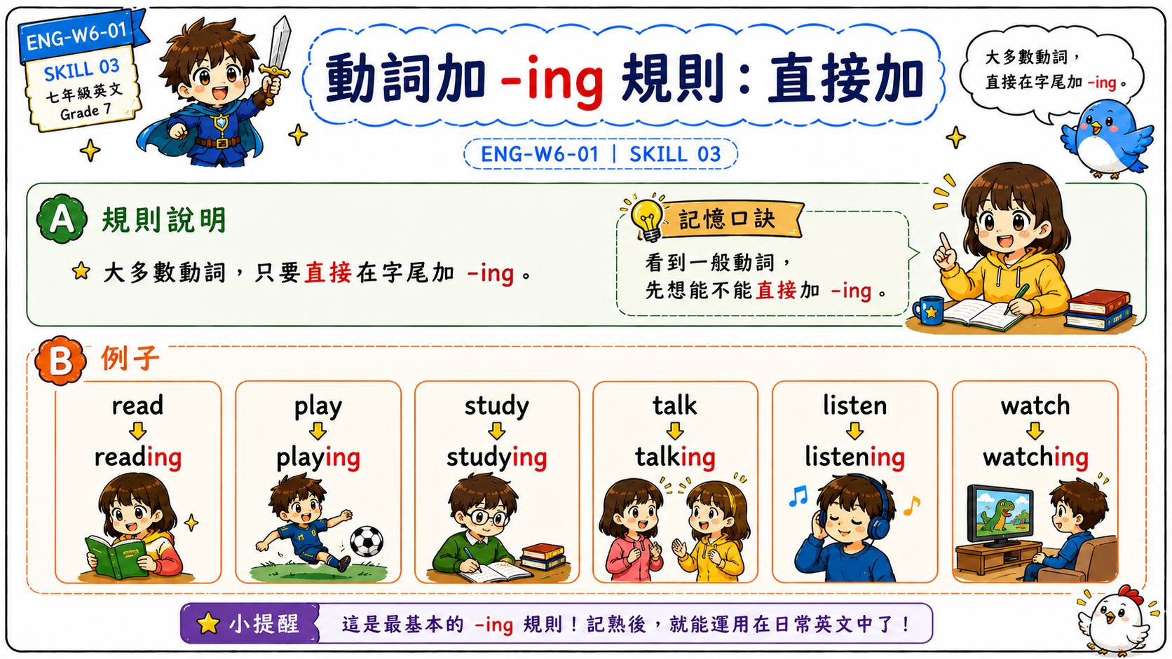 動詞加 ing 規則教學圖，整理 read reading、play playing、study studying、talk talking、listen listening、watch watching。