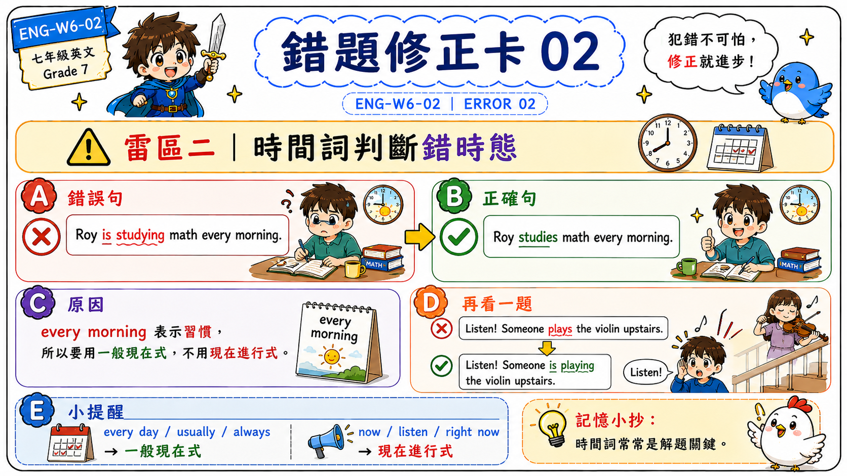 英文錯題修正卡，說明 Roy is studying math every morning 應改為 Roy studies math every morning。