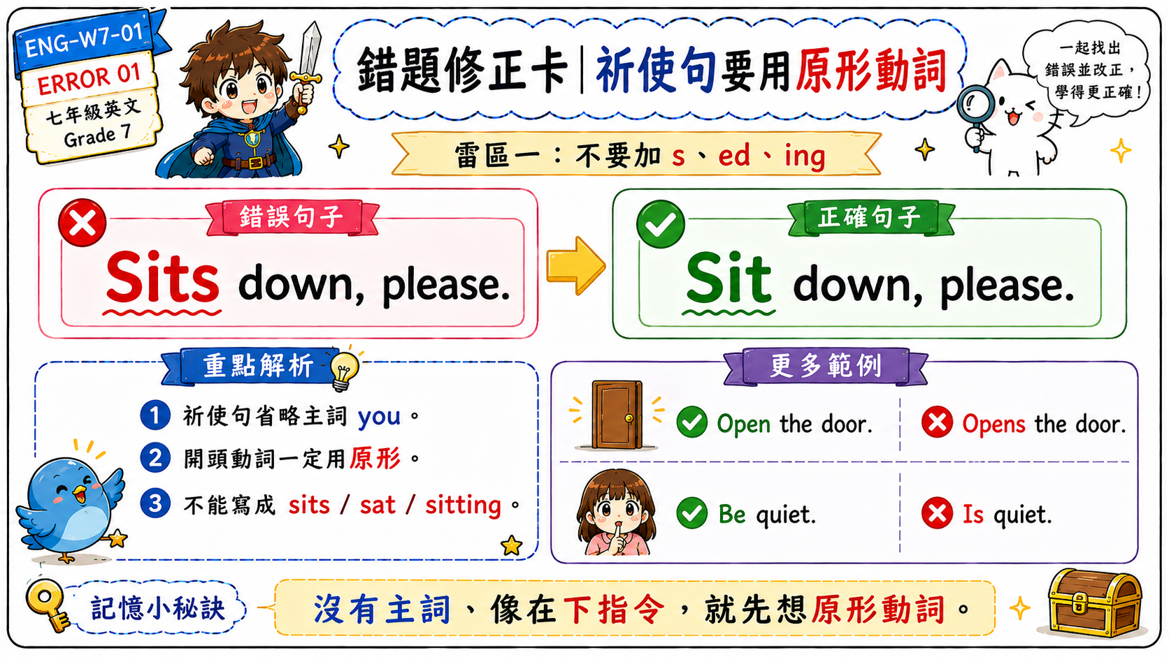 祈使句錯題修正卡，說明 Sits down please 錯誤，正確是 Sit down please。